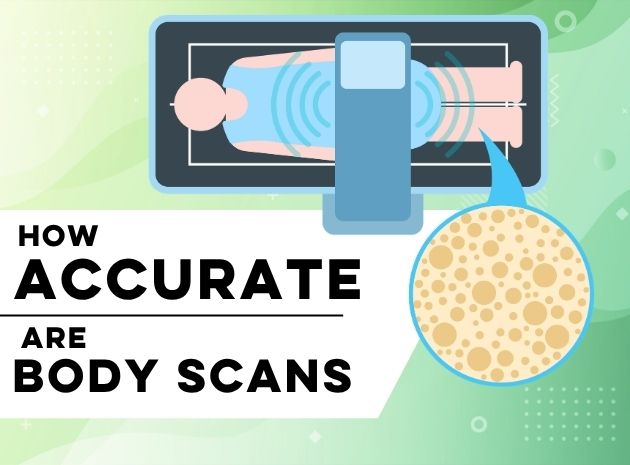 How Accurate Are InBody Scans?