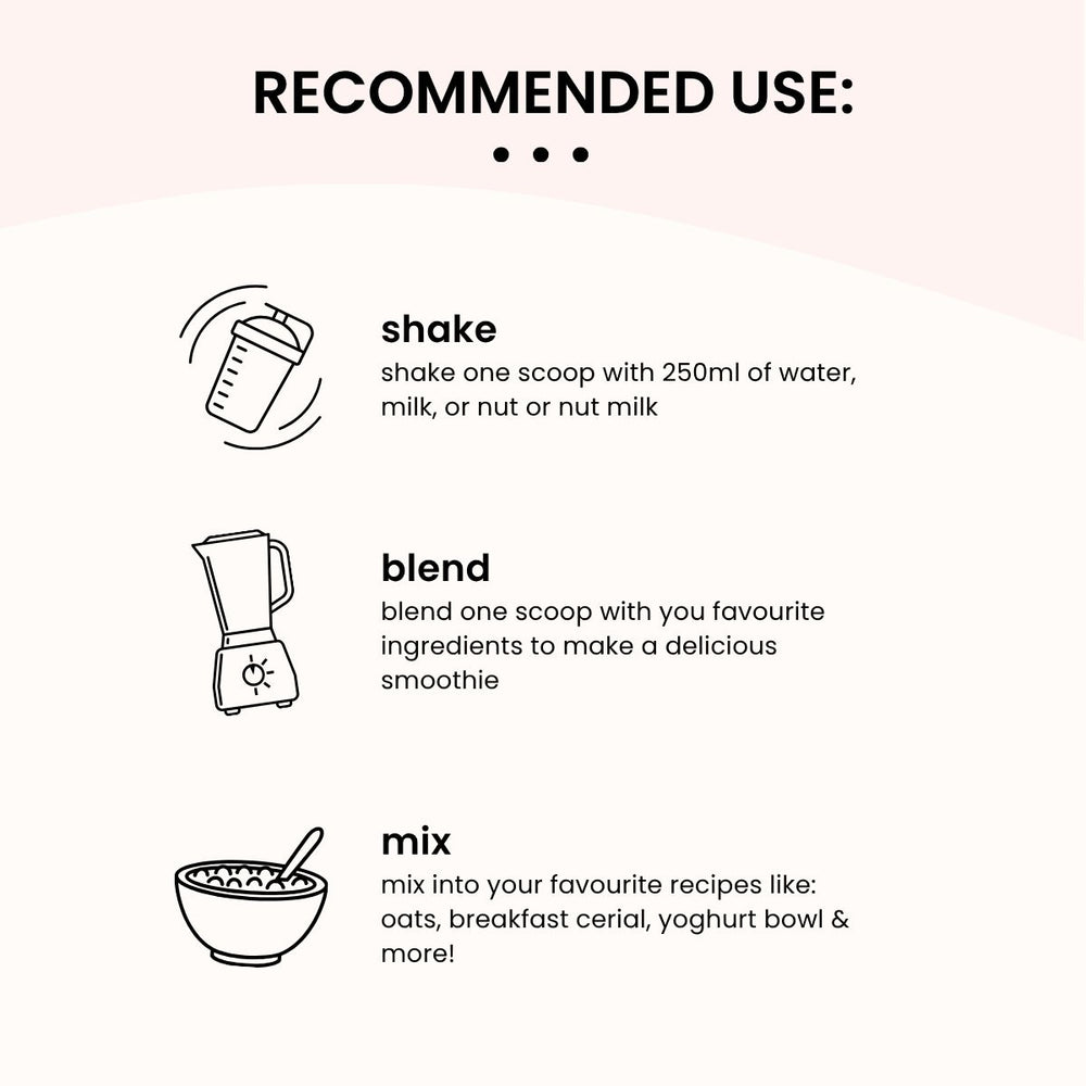 Twin Pack | Core Whey - Chocolate Milkshake | 1kg By Uvolve