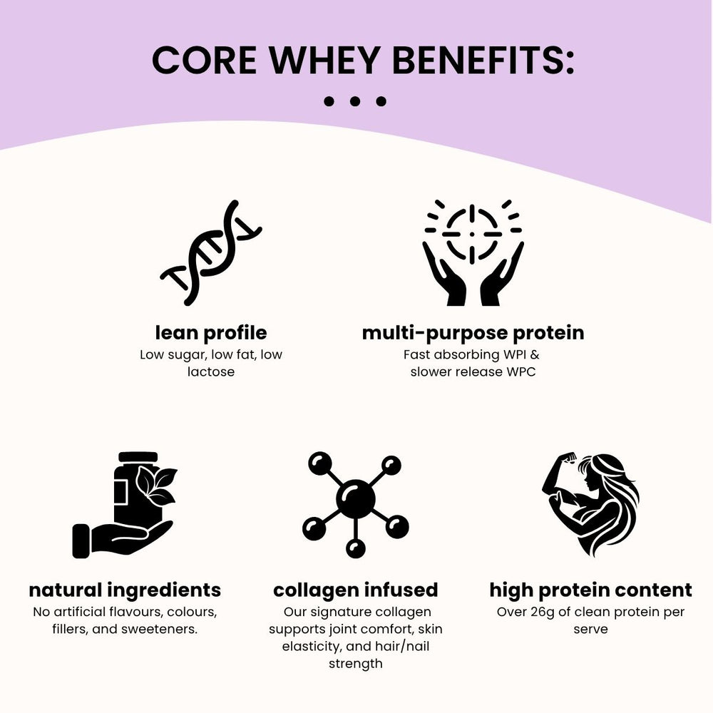 *COMING SOON* Core Whey Protein | Salty Caramel - 500g by Uvolve