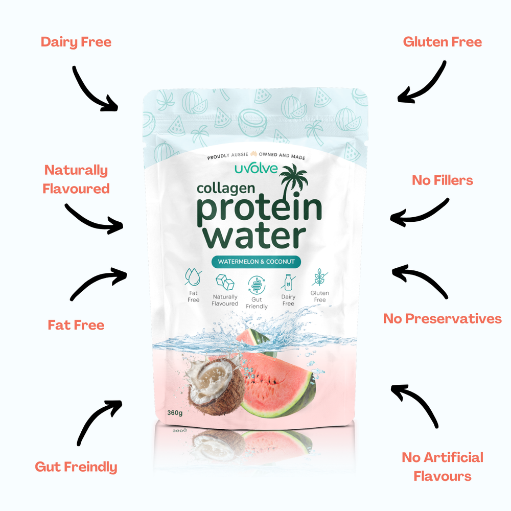 * COMING SOON* Collagen Protein Water | Watermelon & Coconut - 500g By Uvolve