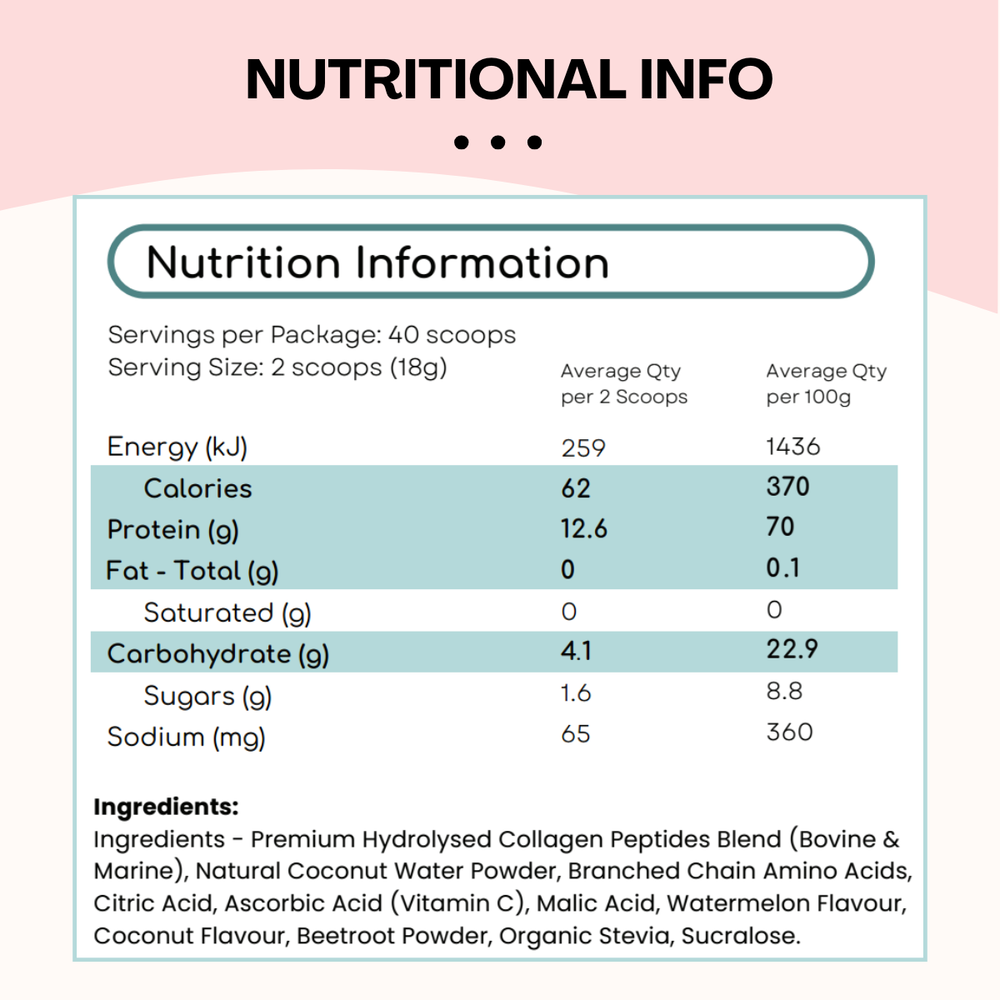 * COMING SOON* Collagen Protein Water | Watermelon & Coconut - 500g By Uvolve