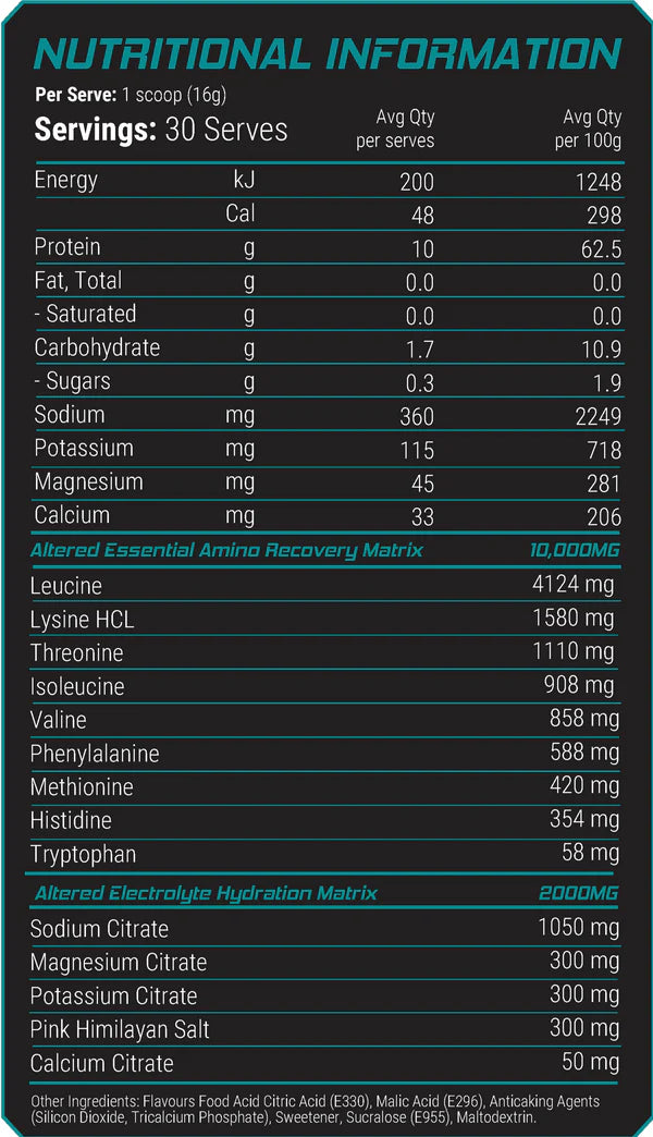 Altered Hydration Amino by Altered State