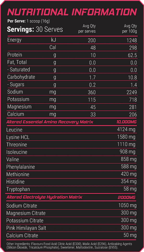 Altered Hydration Amino by Altered State