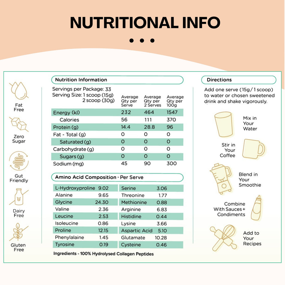 Twin Pack | Mix-in Bovine Collagen Protein - 1kg By Uvolve