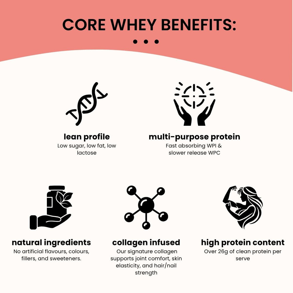 Core Whey Protein | Wild Strawberry - 500g by Uvolve