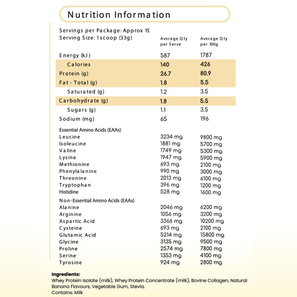 Core Whey Protein | Banana Whisper - 500g by Uvolve