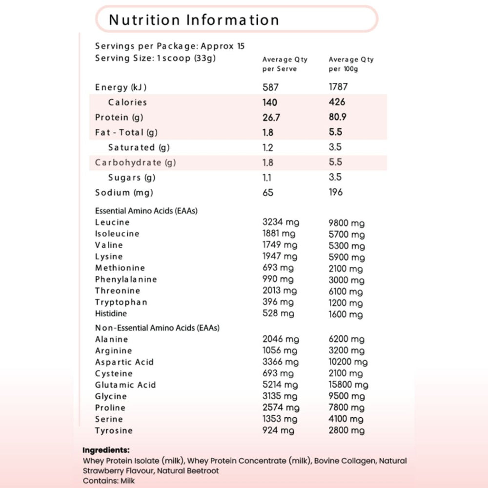 Core Whey Protein | Wild Strawberry - 500g by Uvolve