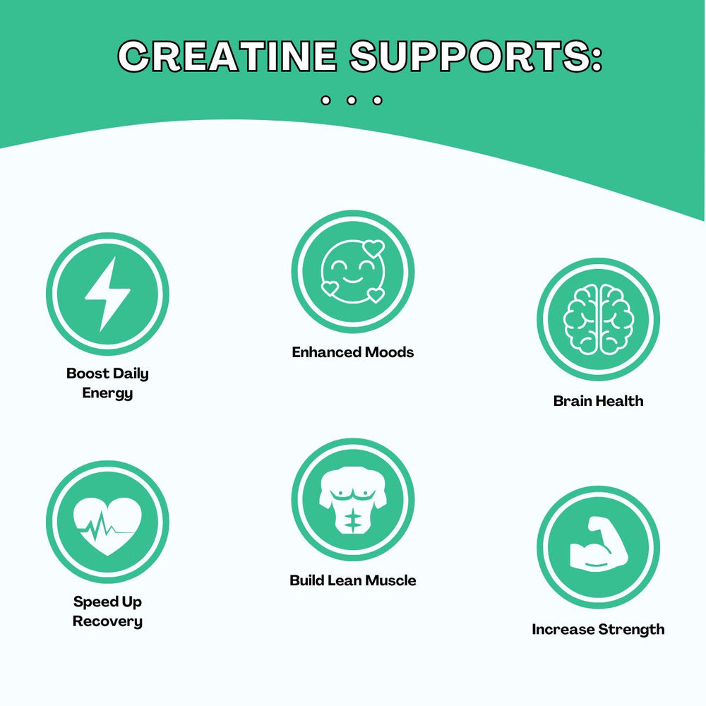 Bovine Colla-tine Combo | Bovine Collagen & Creatine by Uvolve