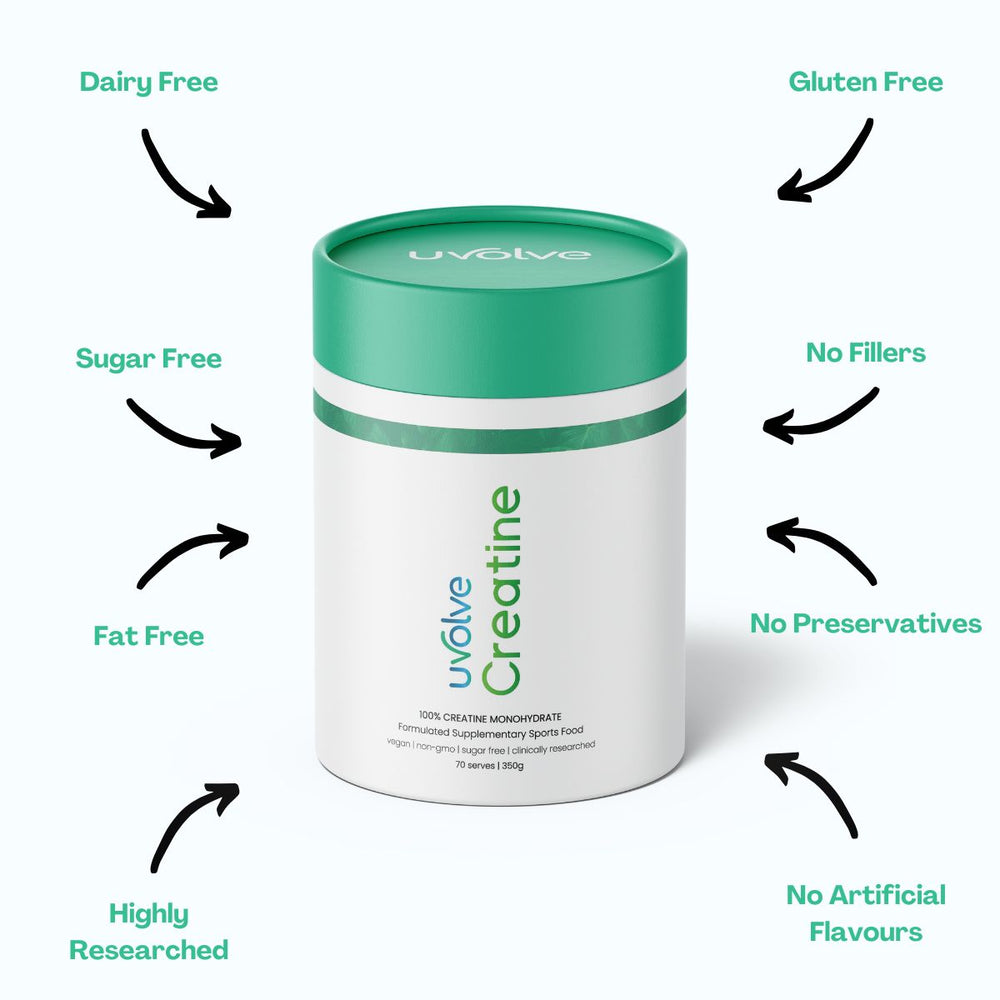 Creatine Monohydrate - 350g | 70 serves by Uvolve