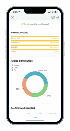 Nutrition Coaching